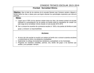 CONSEJO TECNICO ESCOLAR 2015-2016
Prioridad: Normalidad Mínima
Objetivo: Que el total de los alumnos de la escuela General Juan Carrasco asistan y lleguen a
tiempo todos los días a clases para que logren alcanzar los aprendizajes esperados que marca la
curricula.
Metas:
 Lograr que el 100% de los alumnos asistan todos los días y de manera puntual a la escuela
mediante la concientización de los padres de familia sobre la importancia de cumplir con
este rasgo de la normalidad mínima durante el ciclo escolar 2015-2016.
 Dar a conocer los acuerdos de convivencia escolar al 100% a los padres de familia en cada
grupo y conozcan su responsabilidad.
Acciones
 Al inicio del ciclo escolar en reunión con padres de familia dar a conocer acuerdos escolares
y compromisos en torno a la asistencia y puntualidad.
 Implementar la entrega de banderines (asistencia y puntualidad) en los homenajes.
 Programa de incentivos (medallas, premios, etc.) dentro del grupo a los alumnos que
asisten y son puntuales siempre.
 