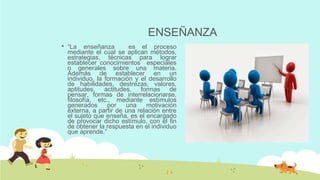ENSEÑANZA


“La enseñanza
es el proceso
mediante el cual se aplican métodos,
estrategias, técnicas para lograr
establecer conocimientos especiales
o generales sobre una materia.
Además de establecer en un
individuo, la formación y el desarrollo
de habilidades, destrezas, valores,
aptitudes, actitudes, formas de
pensar, formas de interrelacionarse,
filosofía, etc., mediante estímulos
generados
por
una
motivación
externa, a partir de una relación entre
el sujeto que enseña, es el encargado
de provocar dicho estímulo, con el fin
de obtener la respuesta en el individuo
que aprende.”

 