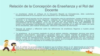 Relación de la Concepción de Enseñanza y el Rol del
Docente


La enseñanza  desde el  enfoque de la Educación Basada en Competencias, debe sustentarse
fundamentalmente en la concepción de un educando con un desarrollo integral.



La sociedad actual requiere que las personas  importantes más los estudiantes, puedan acceder en cada
momento a la información que requieren, mediante las infraestructuras necesarias y tengan las
adecuadas competencias digitales.  Pero de nada vale que las requieran, si no las adquieren los
conocimientos de los tecnológicos, por lo que en este caso, resulta vital el ROL DEL DOCENTE, en
cuanto a las estrategias metodológicas y técnicas didácticas requeridas en su salón de clases, por parte
de los estudiantes, para realizar la búsqueda, valoración y selección de información.



Después de analizar y reflexionar sobre las definiciones de enseñanza, llegamos a nuestra propia
conceptualización:



“La enseñanza es el proceso mediante el cual se aplican métodos, estrategias, técnicas para lograr
establecer conocimientos especiales o generales sobre una materia. Además de establecer en un
individuo, la formación y el desarrollo de habilidades, destrezas, valores, aptitudes, actitudes, formas de
pensar, formas de interrelacionarse, filosofía, etc., mediante estímulos generados por una motivación
externa, a partir de una relación entre el sujeto que enseña, es el encargado de provocar dicho estímulo,
con el fin de obtener la respuesta en el individuo que aprende.”



 



Soto, H. señala “no se puede dejar de destacar que el profesor ejerce un rol determinante en el proceso
educativo y sus acciones son fundamentales cuando se apunta a mejorar la calidad de la educación”, por
tanto es imprescindible dejar de establecer esta relación con el proceso de enseñanza.

 