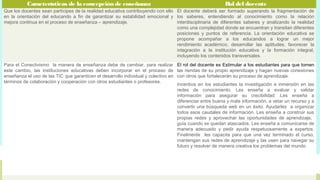 Características de la concepción de enseñanza

Rol del docente

Que los docentes sean partícipes de la realidad educativa contribuyendo con ello El docente deberá ser formado superando la fragmentación de
en la orientación del educando a fin de garantizar su estabilidad emocional y los saberes, entendiendo al conocimiento como la relación
mejora continua en el proceso de enseñanza – aprendizaje.
interdisciplinaria de diferentes saberes y analizando la realidad
como una complejidad donde se encuentran y transitan diferentes
 
posiciones y puntos de referencia. La orientación educativa se
 
propone acompañar a los educandos a lograr un mejor
rendimiento académico, desarrollar las aptitudes, favorecer la
integración a la institución educativa y la formación integral,
incluyendo los contenidos transversales. 

Cuadro 2

Para el Conectivismo la manera de enseñanza debe de cambiar, para realizar El rol del docente es Estimular a los estudiantes para que tomen
este cambio, las instituciones educativas deben incorporar en el proceso de las riendas de su propio aprendizaje y hagan nuevas conexiones
enseñanza el uso de las TIC que garanticen el desarrollo individual y colectivo en con otros que fortalecerán su proceso de aprendizaje.
términos de colaboración y cooperación con otros estudiantes o profesores.
Incentiva en los estudiantes la investigación e inmersión en las
 
redes de conocimiento. Les enseña a evaluar y validar
información para asegurar su crecibilidad .Les enseña a
diferenciar entre buena y mala información, a vetar un recurso y a
convertir una búsqueda web en un éxito. Ayudarles a organizar
todos esos caudales de información. Les enseña a construir sus
propias redes y aprovechar las oportunidades de aprendizaje,
guía cuando se quedan atascados. Les enseña a comunicarse de
manera adecuado y pedir ayuda respetuosamente a expertos.
Finalmente les capacita para que una vez terminado el curso,
mantengan sus redes de aprendizaje y las usen para navegar su
futuro y resolver de manera creativa los problemas del mundo.
 

 