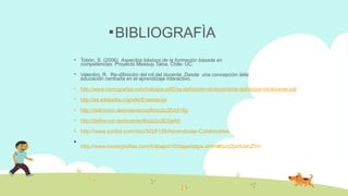 BIBLIOGRAFÌA


Tobón, S. (2006). Aspectos básicos de la formación basada en
competencias. Proyecto Messup.Talca, Chile: UC.



Valentini, R. Re-difiniciòn del rol del docente .Desde una concepción dela
educación centrada en el aprendizaje interactivo.



http://www.monografias.com/trabajos-pdf2/re-definicion-rol-docente/re-definicion-rol-docente.pdf



http://es.wikipedia.org/wiki/Ensenanza



http://definicion.de/ensenanza/#ixzz2o3EA516g



http://definicion.de/docente/#ixzz2o3EXje4H



http://www.scribd.com/doc/3425126/Aprendizaje-Colaborativo



http://www.monografias.com/trabajos10/dapa/dapa.shtml#ixzz2pHUenZYn

 