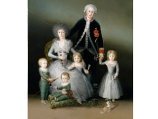 Cuadros de goya si nombres