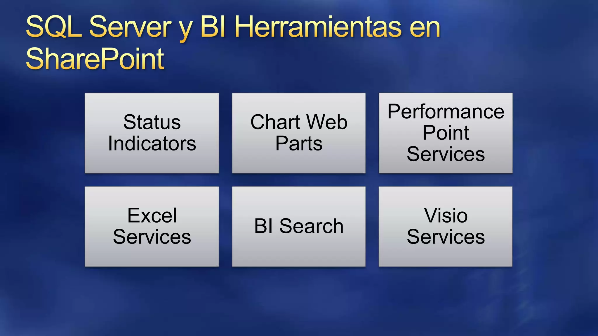 Status
Indicators

Excel
Services

Chart Web
Parts

Performance
Point
Services

BI Search

Visio
Services

 