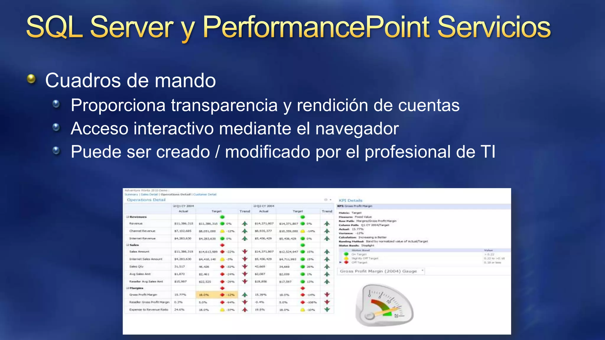 Cuadros de mando
Proporciona transparencia y rendición de cuentas
Acceso interactivo mediante el navegador
Puede ser creado / modificado por el profesional de TI

 