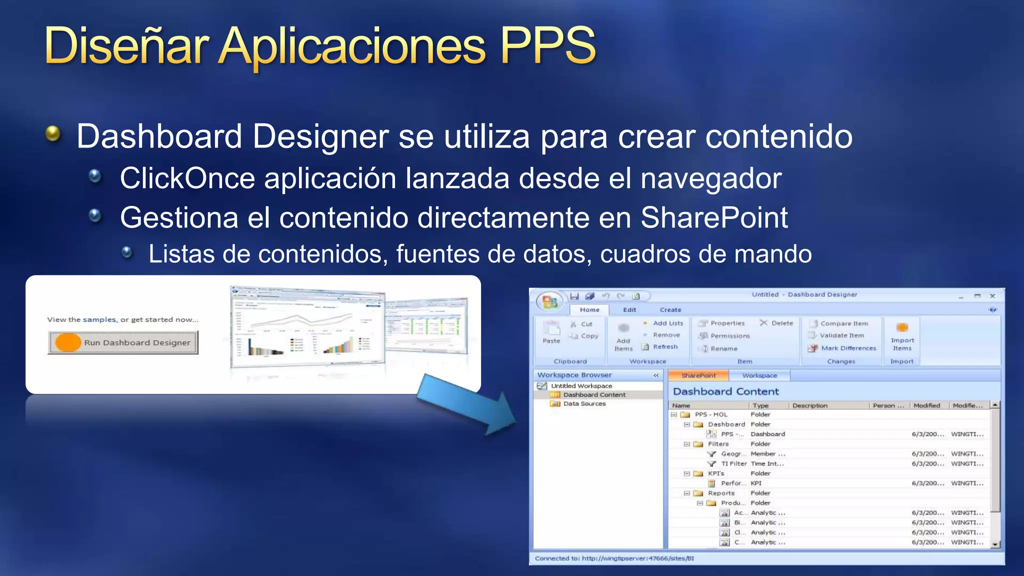 Dashboard Designer se utiliza para crear contenido
ClickOnce aplicación lanzada desde el navegador
Gestiona el contenido directamente en SharePoint
Listas de contenidos, fuentes de datos, cuadros de mando

 