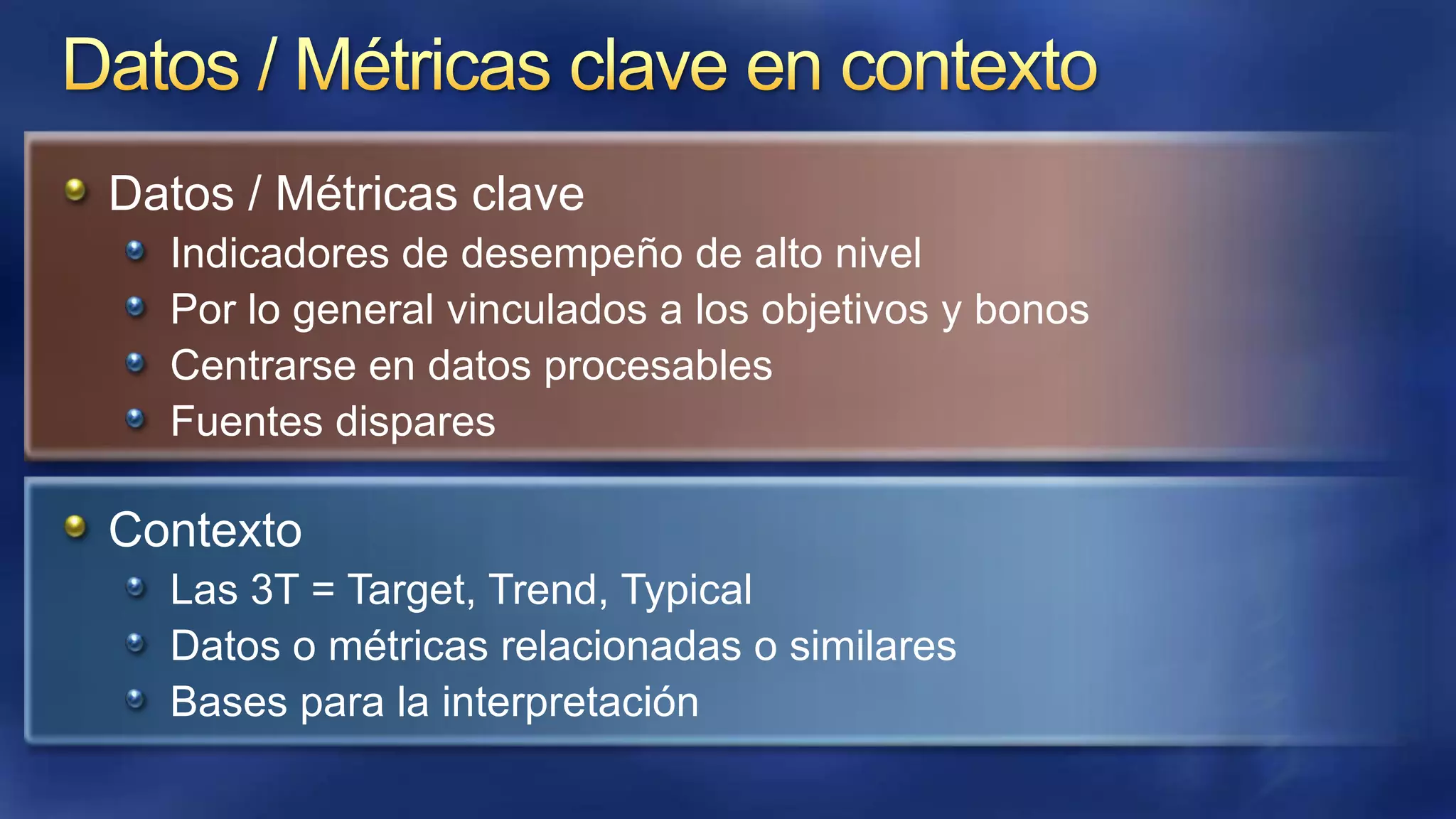 Datos / Métricas clave
Indicadores de desempeño de alto nivel
Por lo general vinculados a los objetivos y bonos
Centrarse en datos procesables
Fuentes dispares

Contexto
Las 3T = Target, Trend, Typical
Datos o métricas relacionadas o similares
Bases para la interpretación

 