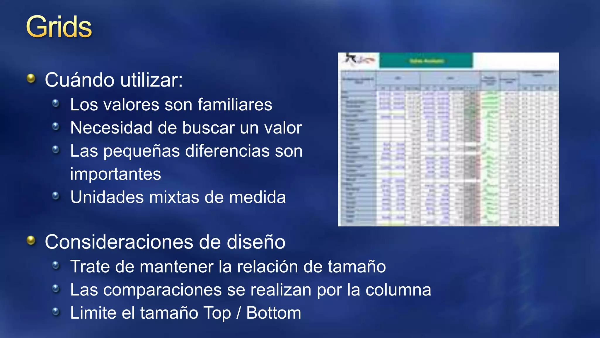Cuándo utilizar:
Los valores son familiares
Necesidad de buscar un valor
Las pequeñas diferencias son
importantes
Unidades mixtas de medida

Consideraciones de diseño
Trate de mantener la relación de tamaño
Las comparaciones se realizan por la columna
Limite el tamaño Top / Bottom

 