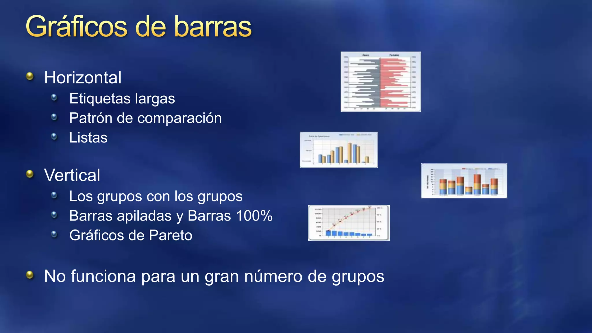 Horizontal
Etiquetas largas
Patrón de comparación
Listas

Vertical
Los grupos con los grupos
Barras apiladas y Barras 100%
Gráficos de Pareto

No funciona para un gran número de grupos

 