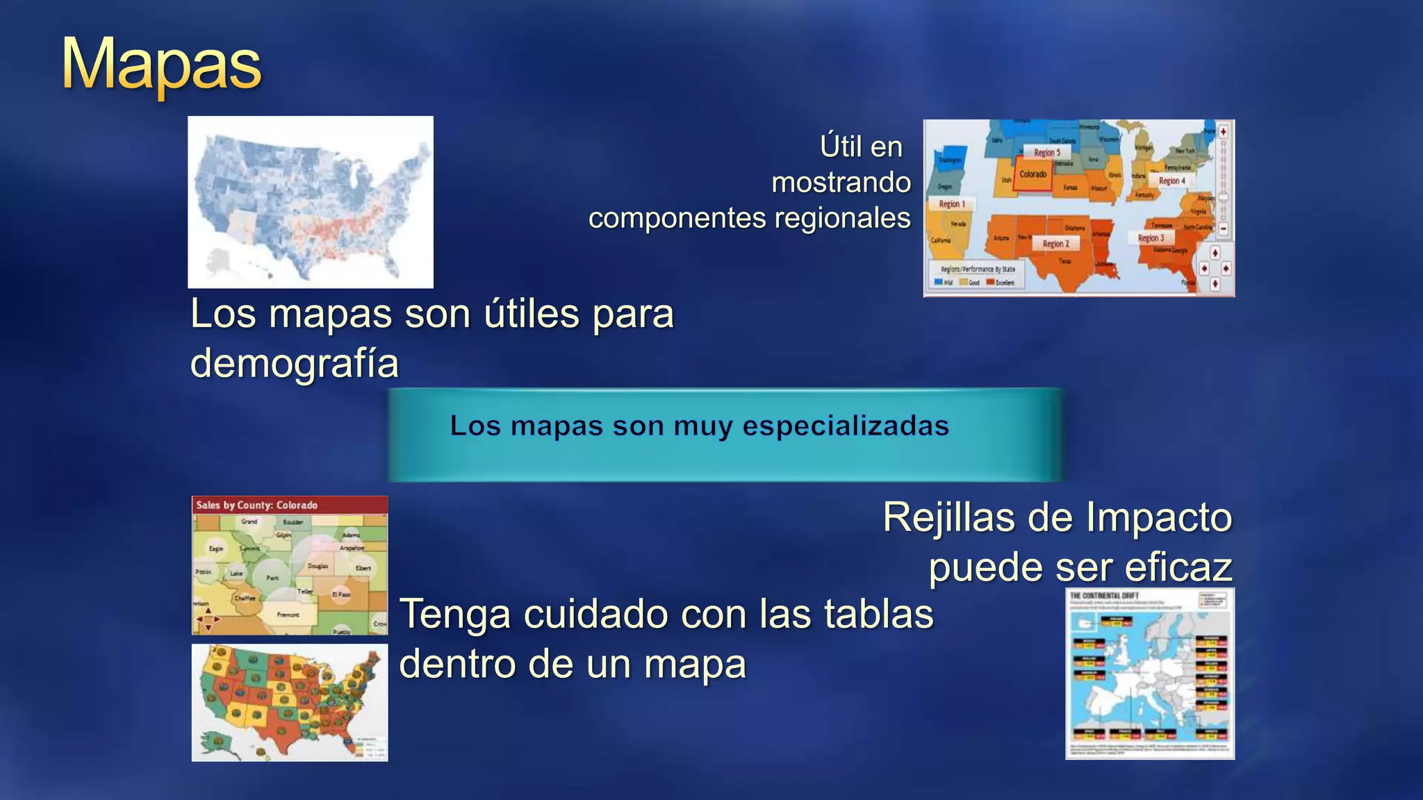 Útil en
mostrando
componentes regionales

Los mapas son útiles para
demografía

Rejillas de Impacto
puede ser eficaz
Tenga cuidado con las tablas
dentro de un mapa

 
