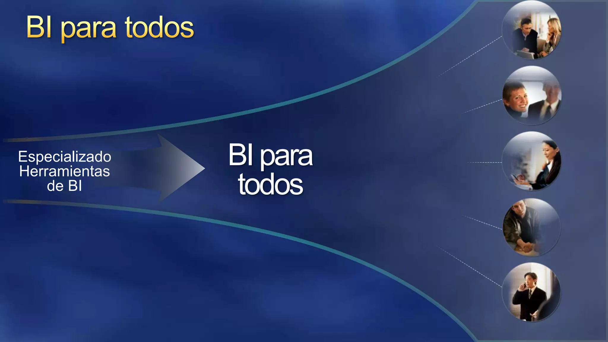 Especializado
Herramientas
de BI

BI para
todos

 