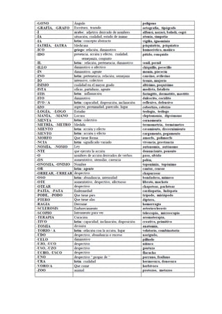 Cuadros de prefijos y sufijos