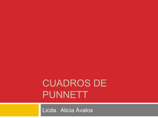 CUADROS DE
PUNNETT
Licda. Alicia Ávalos
 