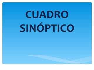 CUADRO   SINÓPTICO 