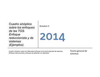 Cuadro sinóptico sobre los enfoques de las TGS. Enfoque reduccionista y de sistemas (Ejemplos). 
Octubre 5 
2014 
Cuadro sinóptico sobre los diferentes enfoques de la teoría general de sistemas, Enfoque reduccionista y enfoque de sistemas con ejemplos. 
Teoría general de sistemas  