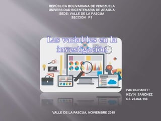 REPÚBLICA BOLIVARIANA DE VENEZUELA
UNIVERSIDAD BICENTENARIA DE ARAGUA
SEDE: VALLE DE LA PASCUA
SECCIÓN P1
PARTICIPANTE:
KEVIN SANCHEZ
C.I. 26.844.198
VALLE DE LA PASCUA, NOVIEMBRE 2018
 