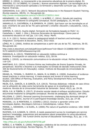 GÓMEZ, H. (2016). La incorporación a los escenarios educativos de la pizarra digital. En
BARROSO, O.J. & CABERO, A.J (coords.). Nuevos escenarios digitales. Las tecnologías de la
información y comunicación aplicadas a la formación y desarrollo curricular (pp. 103-124).
Madrid: Pirámide.
GORSHKOVA, O.O. (2017). Network Educational Resources in the Research Student Training.
Revista espacios, 38(25), 11. Recuperado de:
http://www.revistaespacios.com/a17v38n25/17382511.html
HERNÁNDEZ, J.S., NAMBO, J.S., LÓPEZ, J. & NÚÑEZ, C. (2014). Estudio del coaching
socioformativo mediante la cartografía conceptual. Acción pedagógica, 23, 94-105.
JARAMILLO, P., CASTAÑEDA, P. & PIMIENTA, M. (2009). Qué hacer con las tecnologías en el
aula: inventario de usos de las TIC para aprender y enseñar. Educaión y educadores, 12(2),
159-179.
KOMPEN, R. (2013). Huerto digital: formación de formadores basada en PLEs”. In:
Castañeda, L. Adell, J. (Eds.), Entornos Personales de Aprendizaje: Claves para el
ecosistema educativo en red (pp. 131-134). Alcoy: Marfil.
LIU, S. H. (2011). Factors related to pedagogical beliefs of teachers and technology
integration. Computers & Education, 56(4), 1012-1022.
LÓPEZ, M. C. (2006). Análisis de competencias a partir del uso de las TIC. Apertura, 36-55.
Recuperado de:
http://eds.b.ebscohost.com/eds/pdfviewer/pdfviewer?vid=0&sid=31328808-96f3-4736-
9172-de8c83131308%40sessionmgr120
MARGOLIS, A. (2013). TENDENCIAS en educación médica continua a
distancia. Investigación en educación médica, 2(5), 50-54.
MARÍN, J. (2010). La interacción comunicativa en la educación virtual. Perfiles libertadores,
116-124.
MARTINHO, D.S. (2014). O Ensino Online nas Instituições de Ensino Superior Privado. As
perspetivas: docente e discente e as implicações na tomada de decisão institucional (Tese
320 de Doutoramento em Educação). Lisboa: Instituto de Educação da Universidade de
Lisboa.
MEANS, B., TOYAMA, Y., MURPHY, R., BAKIA, M. & JONES, K. (2009). Evaluation of evidence-
based practices in online learning: A meta-analysis and review of online learning
studies. USA:Office of Planning, Evaluation, and Policy Development Policy and Program
Studies Service.
MEJÍA, Ó.R., GARCÍA, A. & GARCÍA, G.A. (2013). Técnicas didácticas: método de caso clínico
con la utilización de video como herramienta de apoyo en la enseñanza de la
medicina. Revista de la Universidad Industrial de Santander. Salud, 45(2), pp. 29-38.
MEZA, S.R. & TOBÓN, S. (2017). El director escolar desde el enfoque socioformativo. Estudio
documental mediante la cartografía conceptual. Revista de pedagogía, 38(102), 164-194).
MILLIGAN, C. (2007). Personal Learning Environments: challenging the dominant design of
educational systems. Journal of e-Learningand Knowledge Society, 3(2), pp. 27-38.
MOREIRA, J.A. & MONTEIRO, A. (COORD.) (2012). Ensinar e aprender online com
tecnologias digitais. Abordagens teóricas e metodológicas. Lisboa: Porto
MORSE, J., SWANSON, J. & KUZEL, A. (2000).The nature of qualitative evidence. USA: SAGE
Publication.
MUSTAFA, K.O. & BAKIR, N. (2010). A needs assessment survey to investigate pre-service
teachers' knowledge, experiences and perceptions about preparation to using educational
technologies. TOJET: The Turkish Online Journal of Educational Technology, 9(1), pp. 1-10.
Recuperado de:
http://files.eric.ed.gov/fulltext/EJ875758.pdf
NÚÑEZ, C. & TOBÓN, S. (2006). Pedagogía y didáctica de las ciencias: el problema de los
escenarios de aprendizaje. Revista Páginas, 75, 20-30
 