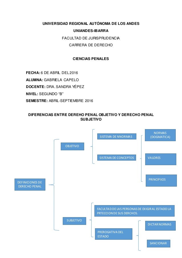 UNIVERSIDAD REGIONAL AUTÃ“NOMA DE LOS ANDES
UNIANDES-IBARRA
FACULTAD DE JURISPRUDENCIA
CARRERA DE DERECHO
CIENCIAS PENALES
...