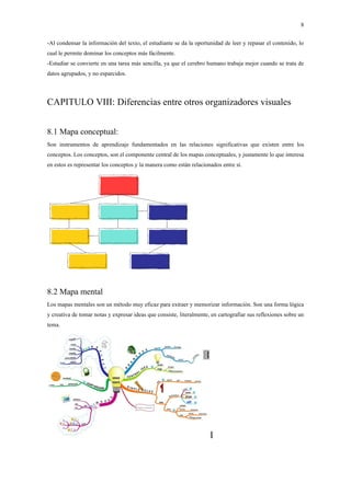 8
-Al condensar la información del texto, el estudiante se da la oportunidad de leer y repasar el contenido, lo
cual le permite dominar los conceptos más fácilmente.
-Estudiar se convierte en una tarea más sencilla, ya que el cerebro humano trabaja mejor cuando se trata de
datos agrupados, y no esparcidos.
CAPITULO VIII: Diferencias entre otros organizadores visuales
8.1 Mapa conceptual:
Son instrumentos de aprendizaje fundamentados en las relaciones significativas que existen entre los
conceptos. Los conceptos, son el componente central de los mapas conceptuales, y justamente lo que interesa
en estos es representar los conceptos y la manera como están relacionados entre sí.
8.2 Mapa mental
Los mapas mentales son un método muy eficaz para extraer y memorizar información. Son una forma lógica
y creativa de tomar notas y expresar ideas que consiste, literalmente, en cartografiar sus reflexiones sobre un
tema.
I
 