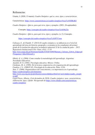 10
Referencias:
Uriarte, J. (2020, 13 marzo). Cuadro Sinóptico: qué es, usos, tipos y características.
Características. https://www.caracteristicas.co/cuadro-sinoptico/#ixzz7cANDKrKS
Cuadro Sinóptico - Qué es, para qué sirve, tipos y ejemplos. (2021, 24 septiembre).
Concepto. https://concepto.de/cuadro-sinoptico/#ixzz7cAO4e23a
Cuadro Sinóptico - Qué es, para qué sirve, tipos y ejemplos. (s. f.). Concepto.
https://concepto.de/cuadro-sinoptico/#ixzz7cAOFY1mw
Calizaya, E., & Chambi. T. (2015) El cuadro sinóptico y su influencia en el nivel de
aprendizaje del área de historia, geografía y economía en los estudiantes del primer
grado de la institución educativa secundaria industrial 32 de la ciudad de puno – 2015.
Repositorio Institucional UNA- Puno, 45(1). 17-51
http://tesis.unap.edu.pe/bitstream/handle/UNAP/5690/Mamani_Calizaya_Edwin_Edgar.pd
f?sequence=1&isAllowed=y
Obiols, G. A. (2004). Como estudiar la metodología del aprendizaje. Argentina:
Novedades Educativas.
Ausubel, D. N. (1983). Psicología educativa. México: Trillas.
Cárdenas, M. A. (1999). De la lectura comprensiva a la organización del aprendizaje.
Cuadros, J. L. (2000.P.42). Psicología de la educación. Puno: UNA.
Soto, V. (2006). Organizadores del conocimiento y su importancia en el aprendizaje.
https://cuadrosinoptico.net/elementos
http://www.cca.org.mx/ps/profesores/cursos/dahdeca/html/m1/actividades/cuadro_sinopti
co.pdf
Cajal Flores, Alberto. (3 de diciembre de 2019). Cuadro sinóptico: usos, características,
elaboración, tipos. Lifeder. Recuperado de https://www.lifeder.com/caracteristicas-
cuadro-sinoptico/
 