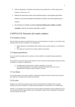 2
• Producir organigramas o diagramas estructurales de una organización o un flujo organizacional
(empresas, instituciones, etc.).
• Elaborar de exposiciones orales (como material de apoyo o como apuntes personales).
Además, es una de las principales herramientas de estudio y de toma de apuntes que se
conocen.
• Son utilizados en el ámbito estudiantil como herramienta para estudiar o enseñar
conceptos o ideas de una manera organizada y sintética.
CAPITULO II: Elementos del cuadro sinóptico
2.1Corchetes y llaves:
Suelen incluirse para denotar la importancia de lo que se está expresando en el cuadro, ya sea resaltar la idea
principal, definir las ideas secundarias o los complementos.
✓ Deben elaborarse con claridad para darle sentido a lo que se quiere expresar y no confundir las
ideas.
✓ Son usados por lo general en los cuadros sinópticos horizontales.
2.2 Figuras geométricas:
Su uso es mucho más amplio que los corchetes y las llaves debido a la variedad de figuras geométricas
existentes.
Por lo general se selecciona una para cada elemento, es decir, una para el título principal, otra para los títulos
secundarios y otra para los complementos.
✓ Se implementan con frecuencia los cuadros, rectángulos y los círculos.
✓ Son usadas principalmente en los cuadros sinópticos horizontales, pero se ha visto su
implementación en algunos cuadros sinópticos verticales.
2.3 Las líneas:
Se usan básicamente en los cuadros sinópticos verticales para mostrar la relación existente entre las ideas y
para organizar el contenido de una manera más estilizada.
2.4 El color:
Puede que no sea del todo un elemento, pero es muy relevante dentro de la elaboración de un cuadro
sinóptico, pues ayuda a identificar o resaltar las ideas principales de las secundarias y los complementos.
Además, si se les agrega color a las líneas le da un mejor sentido a la relación que quiere establecerse con su
uso, de modo que el lector sepa de donde viene y hacia dónde se dirige la idea y comprenda el contenido de
una forma mucho más sencilla.
 