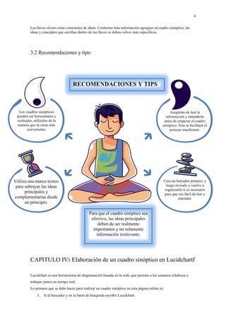4
Las llaves sirven como conectores de ideas. Conforme más información agregues al cuadro sinóptico, las
ideas y conceptos que escribas dentro de tus llaves se deben volver más específicos.
3.2 Recomendaciones y tips:
CAPITULO IV: Elaboración de un cuadro sinóptico en Lucidchartf
Lucidchart es una herramienta de diagramación basada en la web, que permite a los usuarios colaborar y
trabajar juntos en tiempo real.
Lo primero que se debe hacer para realizar un cuadro sinóptico en esta página online es:
1. Ir al buscador y en la barra de búsqueda escribir Lucidchart.
RECOMENDACIONES Y TIPS
Los cuadros sinópticos
pueden ser horizontales o
verticales, utilízalos de la
manera que tú creas más
conveniente.
Asegúrate de leer la
información y entenderla
antes de empezar el cuadro
sinóptico. Esto te facilitará el
proceso muchísimo.
Utiliza una marca textos
para subrayar las ideas
principales y
complementarias desde
un principio.
Para que el cuadro sinóptico sea
efectivo, las ideas principales
deben de ser realmente
importantes y no solamente
información irrelevante.
Crea un borrador primero, y
luego revísalo y vuelve a
organizarlo si es necesario
para que sea fácil de leer y
entender.
 