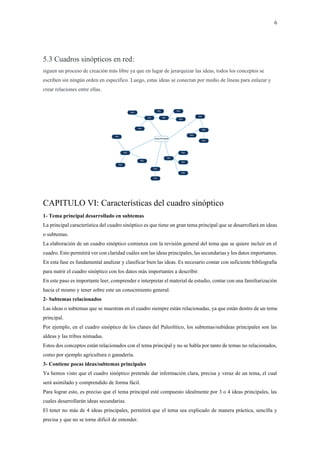 6
5.3 Cuadros sinópticos en red:
siguen un proceso de creación más libre ya que en lugar de jerarquizar las ideas, todos los conceptos se
escriben sin ningún orden en específico. Luego, estas ideas se conectan por medio de líneas para enlazar y
crear relaciones entre ellas.
CAPITULO VI: Características del cuadro sinóptico
1- Tema principal desarrollado en subtemas
La principal característica del cuadro sinóptico es que tiene un gran tema principal que se desarrollará en ideas
o subtemas.
La elaboración de un cuadro sinóptico comienza con la revisión general del tema que se quiere incluir en el
cuadro. Esto permitirá ver con claridad cuáles son las ideas principales, las secundarias y los datos importantes.
En esta fase es fundamental analizar y clasificar bien las ideas. Es necesario contar con suficiente bibliografía
para nutrir el cuadro sinóptico con los datos más importantes a describir.
En este paso es importante leer, comprender e interpretar el material de estudio, contar con una familiarización
hacia el mismo y tener sobre este un conocimiento general.
2- Subtemas relacionados
Las ideas o subtemas que se muestran en el cuadro siempre están relacionadas, ya que están dentro de un tema
principal.
Por ejemplo, en el cuadro sinóptico de los clanes del Paleolítico, los subtemas/subideas principales son las
aldeas y las tribus nómadas.
Estos dos conceptos están relacionados con el tema principal y no se habla por tanto de temas no relacionados,
como por ejemplo agricultura o ganadería.
3- Contiene pocas ideas/subtemas principales
Ya hemos visto que el cuadro sinóptico pretende dar información clara, precisa y veraz de un tema, el cual
será asimilado y comprendido de forma fácil.
Para lograr esto, es preciso que el tema principal esté compuesto idealmente por 3 o 4 ideas principales, las
cuales desarrollarán ideas secundarias.
El tener no más de 4 ideas principales, permitirá que el tema sea explicado de manera práctica, sencilla y
precisa y que no se torne difícil de entender.
 