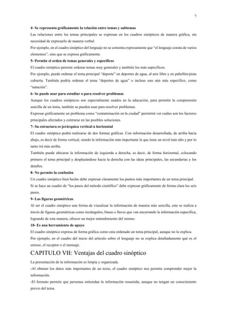 7
4- Se representa gráficamente la relación entre temas y subtemas
Las relaciones entre los temas principales se expresan en los cuadros sinópticos de manera gráfica, sin
necesidad de expresarlo de manera verbal.
Por ejemplo, en el cuadro sinóptico del lenguaje no se comenta expresamente que “el lenguaje consta de varios
elementos”, sino que se expresa gráficamente.
5- Permite el orden de temas generales y específicos
El cuadro sinóptico permite ordenar temas muy generales y también los más específicos.
Por ejemplo, puede ordenar el tema principal “deporte” en deportes de agua, al aire libre y en pabellón/pista
cubierta. También podría ordenar el tema “deportes de agua” o incluso uno aún más específico, como
“natación”.
6- Se puede usar para estudiar o para resolver problemas
Aunque los cuadros sinópticos son especialmente usados en la educación, para permitir la comprensión
sencilla de un tema, también se pueden usar para resolver problemas.
Expresar gráficamente un problema como “contaminación en la ciudad” permitirá ver cuáles son los factores
principales afectados y centrarse en las posibles soluciones.
7- Su estructura es jerárquica vertical u horizontal
El cuadro sinóptico podrá realizarse de dos formas gráficas. Con información desarrollada, de arriba hacia
abajo, es decir de forma vertical, siendo la información más importante la que tiene un nivel más alto y por lo
tanto irá más arriba.
También puede ubicarse la información de izquierda a derecha, es decir, de forma horizontal, colocando
primero el tema principal y desplazándose hacia la derecha con las ideas principales, las secundarias y los
detalles.
8- No permite la confusión
Un cuadro sinóptico bien hecho debe expresar claramente los puntos más importantes de un tema principal.
Si se hace un cuadro de “los pasos del método científico” debe expresar gráficamente de forma clara los seis
pasos.
9- Las figuras geométricas
Al ser el cuadro sinóptico una forma de visualizar la información de manera más sencilla, este se realiza a
través de figuras geométricas como rectángulos, líneas o llaves que van encerrando la información específica,
logrando de esta manera, ofrecer un mejor entendimiento del mismo.
10- Es una herramienta de apoyo
El cuadro sinóptico expresa de forma gráfica como esta ordenado un tema principal, aunque no lo explica.
Por ejemplo, en el cuadro del inicio del artículo sobre el lenguaje no se explica detalladamente qué es el
emisor, el receptor o el mensaje.
CAPITULO VII: Ventajas del cuadro sinóptico
La presentación de la información es limpia y organizada.
-Al obtener los datos más importantes de un texto, el cuadro sinóptico nos permite comprender mejor la
información.
-El formato permite que personas entiendan la información resumida, aunque no tengan un conocimiento
previo del tema.
 