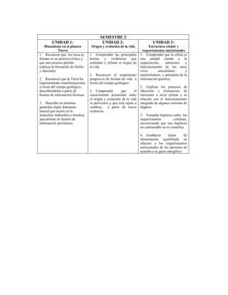 SEMESTRE 2
         UNIDAD 1:                           UNIDAD 2:                            UNIDAD 3:
   Dinamismo en el planeta            Origen y evolución de la vida            Estructura celular y
              Tierra                                                      requerimientos nutricionales
1. Reconocer que las rocas se        1. Comprender las principales       1. Comprender que la célula es
forman en un proceso cíclico y       teorías y evidencias que            una unidad común a la
que este proceso permite             sostienen y refutan el origen de    organización,     estructura    y
explicar la formación de fósiles     la vida.                            funcionamiento de los seres
y minerales.                                                             vivos        unicelulares       y
                                     2. Reconocer el surgimiento         multicelulares, y portadora de la
2. Reconocer que la Tierra ha        progresivo de formas de vida a      información genética.
experimentado transformaciones       través del tiempo geológico.
a través del tiempo geológico,                                           2. Explicar los procesos de
describiéndolas a partir de          3. Comprender         que      el   obtención y eliminación de
fuentes de información diversas.     conocimiento acumulado sobre        nutrientes a nivel celular y su
                                     el origen y evolución de la vida    relación con el funcionamiento
3. Describir en términos             es provisorio y que está sujeto a   integrado de algunos sistemas de
generales algún fenómeno             cambios,     a partir de nueva      órganos.
natural que ocurre en la             evidencia.
atmósfera, hidrosfera o litosfera,                                       3. Formular hipótesis sobre los
apoyándose en fuentes de                                                 requerimientos          celulares,
información pertinentes.                                                 reconociendo que una hipótesis
                                                                         no contrastable no es científica.

                                                                         4. Establecer       dietas     de
                                                                         alimentación equilibrada en
                                                                         relación a los requerimientos
                                                                         nutricionales de las personas de
                                                                         acuerdo a su gasto energético.
 