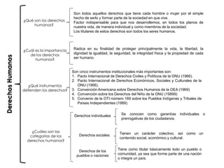 DerechosHumanos
¿Qué son los derechos
humanos?
Son todos aquellos derechos que tiene cada hombre o mujer por el simple
hecho de serlo y formar parte de la sociedad en que vive.
Factor indispensable para que nos desarrollemos, en todos los planos de
nuestra vida, de manera individual y como miembros de la sociedad.
Los titulares de estos derechos son todos los seres humanos.
¿Cuál es la importancia
de los derechos
humanos?
Radica en su finalidad de proteger principalmente la vida, la libertad, la
dignidad la igualdad, la seguridad, la integridad física y la propiedad de cada
ser humano.
¿Cuáles son las
categorías de los
derechos humanos?
Derechos individuales Se conocen como garantías individuales o
prerrogativas de los ciudadanos.
Derechos sociales Tienen un carácter colectivo, así como un
contenido social, económico y cultural.
Derechos de los
pueblos o naciones
Tiene como titular básicamente todo un pueblo o
comunidad, ya sea que forme parte de una nación
o integre un país.
¿Qué instrumentos
defienden los derechos?
Son cinco instrumentos institucionales más importantes son:
1. Pacto Internacional de Derechos Civiles y Políticos de la ONU (1966).
2. Pacto Internacional de Derechos Económicos, Sociales y Culturales de la
ONU (1966).
3. Convención Americana sobre Derechos Humanos de la OEA (1969)
4. Convención sobre los Derechos del Niño de la ONU (19899)
5. Convenio de la OTI número 169 sobre los Pueblos Indígenas y Tribales de
Países Independientes (1989)
 