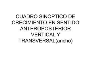 CUADRO SINOPTICO DE
CRECIMIENTO EN SENTIDO
ANTEROPOSTERIOR
VERTICAL Y
TRANSVERSAL(ancho)
 