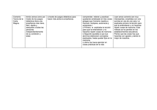 Cuadro Sinoptico Sep 5