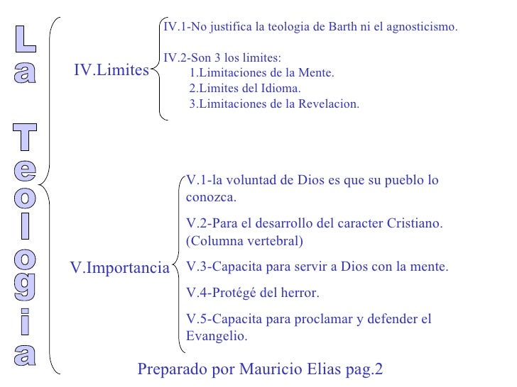 Cuadro sinoptico teologia