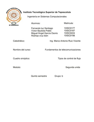 Instituto Tecnológico Superior de Teposcolula

               Ingeniería en Sistemas Computacionales


                    Alumnos:                           Matricula:

                    Fernando luz Santiago              10ISC0177
                    Víctor Bautista Pablo              10ISC0187
                    Miguel Ángel García Osorio         10ISC0224
                    Rodrigo cruz león                  10ISC0198

Catedrático:                          Ing. Marco Antonio Ruiz Vicente



Nombre del curso:                Fundamentos de telecomunicaciones



Cuadro sinóptico:                                Tipos de control de flujo



Modulo:                                                  Segunda unida



                    Quinto semestre       Grupo: b
 