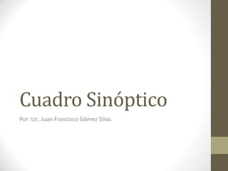 Cuadro Sinóptico
Por: Lic. Juan Francisco Gómez Silva.
 