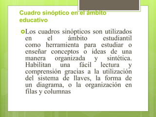 Cuadro sinóptico en el ámbito
educativo
Los cuadros sinópticos son utilizados
en el ámbito estudiantil
como herramienta para estudiar o
enseñar conceptos o ideas de una
manera organizada y sintética.
Habilitan una fácil lectura y
comprensión gracias a la utilización
del sistema de llaves, la forma de
un diagrama, o la organización en
filas y columnas
 