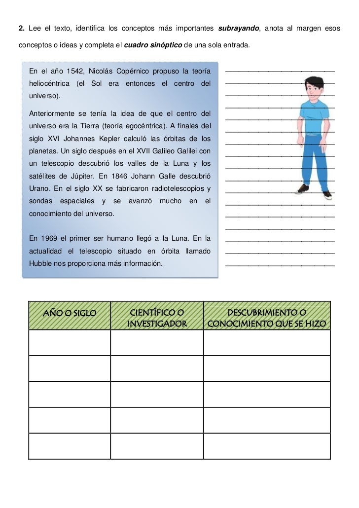 Cuadro sinóptico