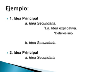    1. Idea Principal
             a. Idea Secundaria.
                        1.a. Idea explicativa.
                               *Detalles imp.


             b. Idea Secundaria.

   2. Idea Principal
             a. Idea Secundaria
 