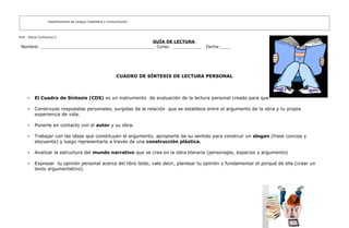 Departamento de Lengua Castellana y Comunicación.
Prof.: Elena Curihuinca C.
GUÍA DE LECTURA
Nombre: ____________________________________________ Curso: ___________ Fecha:____
CUADRO DE SÍNTESIS DE LECTURA PERSONAL
• El Cuadro de Síntesis (CDS) es un instrumento de evaluación de la lectura personal creado para que:
• Construyas respuestas personales, surgidas de la relación que se establece entre el argumento de la obra y tu propia
experiencia de vida.
• Ponerte en contacto con el autor y su obra.
• Trabajar con las ideas que constituyen el argumento, apropiarte de su sentido para construir un slogan (frase concisa y
elocuente) y luego representarlo a través de una construcción plástica.
• Analizar la estructura del mundo narrativo que se crea en la obra literaria (personajes, espacios y argumento)
• Expresar tu opinión personal acerca del libro leído, vale decir, plantear tu opinión y fundamentar el porqué de ella (crear un
texto argumentativo).
 