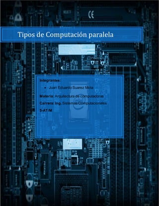 Tipos de Computación paralela
Integrantes:
 Juan Eduardo Suarez Mota
Materia: Arquitectura de computadoras
Carrera: Ing.Sistemas Computacionales
5-AT/M
 