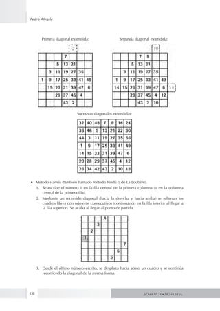 120
Pedro Alegría
SIGMA Nº 34 • SIGMA 34 zk.
Primera diagonal extendida: Segunda diagonal extendida:
Sucesivas diagonales extendidas:
•	 Método siamés (también llamado método hindú o de La Loubère).
1.	 Se escribe el número 1 en la fila central de la primera columna (o en la columna
central de la primera fila).
2.	 Mediante un recorrido diagonal (hacia la derecha y hacia arriba) se rellenan los
cuadros libres con números consecutivos (continuando en la fila inferior al llegar a
la fila superior). Se acaba al llegar al punto de partida.
3.	 Desde el último número escrito, se desplaza hacia abajo un cuadro y se continúa
recorriendo la diagonal de la misma forma.
 