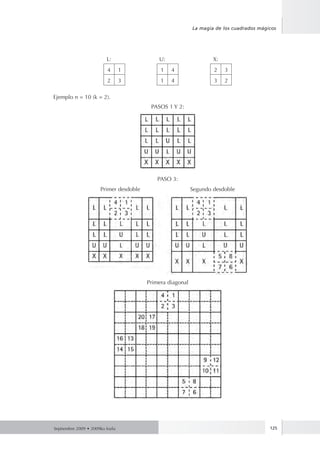 Septiembre 2009 • 2009ko Iraila 125
La magia de los cuadrados mágicos
L: U: X:
4 1 1 4 2 3
2 3 1 4 3 2
Ejemplo n = 10 (k = 2).
PASOS 1 Y 2:
PASO 3:
Primer desdoble Segundo desdoble
Primera diagonal
 