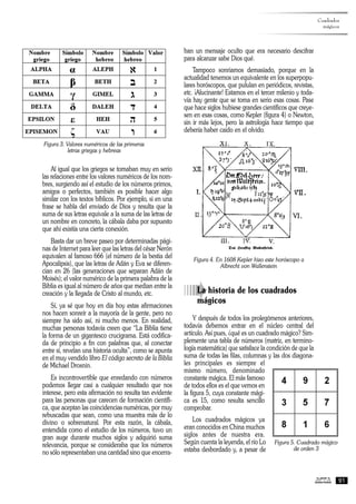 Al igual que los griegos se tomaban muy en serio
las relaciones entre los valores numéricos de los nom-
bres, surgiendo así el estudio de los números primos,
amigos o perfectos, también es posible hacer algo
similar con los textos bíblicos. Por ejemplo, si en una
frase se habla del enviado de Dios y resulta que la
suma de sus letras equivale a la suma de las letras de
un nombre en concreto, la cábala daba por supuesto
que ahí existía una cierta conexión.
Basta dar un breve paseo por determinadas pági-
nas de Internet para leer que las letras del césar Nerón
equivalen al famoso 666 (el número de la bestia del
Apocalipsis), que las letras de Adán y Eva se diferen-
cian en 26 (las generaciones que separan Adán de
Moisés); el valor numérico de la primera palabra de la
Biblia es igual al número de años que median entre la
creación y la llegada de Cristo al mundo, etc.
Sí, ya sé que hoy en día hoy estas afirmaciones
nos hacen sonreír a la mayoría de la gente, pero no
siempre ha sido así, ni mucho menos. En realidad,
muchas personas todavía creen que “La Biblia tiene
la forma de un gigantesco crucigrama. Está codifica-
da de principio a fin con palabras que, al conectar
entre sí, revelan una historia oculta”, como se apunta
en el muy vendido libro El código secreto de la Biblia
de Michael Drosnin.
Es incontrovertible que enredando con números
podemos llegar casi a cualquier resultado que nos
interese, pero esta afirmación no resulta tan evidente
para las personas que carecen de formación científi-
ca, que aceptan las coincidencias numéricas, por muy
rebuscadas que sean, como una muestra más de lo
divino o sobrenatural. Por esta razón, la cábala,
entendida como el estudio de los números, tuvo un
gran auge durante muchos siglos y adquirió suma
relevancia, porque se consideraba que los números
no sólo representaban una cantidad sino que encerra-
ban un mensaje oculto que era necesario descifrar
para alcanzar sabe Dios qué.
Tampoco sonriamos demasiado, porque en la
actualidad tenemos un equivalente en los superpopu-
lares horóscopos, que pululan en periódicos, revistas,
etc. ¡Alucinante! Estamos en el tercer milenio y toda-
vía hay gente que se toma en serio esas cosas. Pase
que hace siglos hubiese grandes científicos que creye-
sen en esas cosas, como Kepler (figura 4) o Newton,
sin ir más lejos, pero la astrología hace tiempo que
debería haber caído en el olvido.
Figura 4. En 1608 Kepler hizo este horóscopo a
Albrecht von Wallenstein
àLa historia de los cuadrados
mágicos
Y después de todos los prolegómenos anteriores,
todavía debemos entrar en el núcleo central del
artículo. Así pues, ¿qué es un cuadrado mágico? Sim-
plemente una tabla de números (matriz, en termino-
logía matemática) que satisface la condición de que la
suma de todas las filas, columnas y las dos diagona-
les principales es siempre el
mismo número, denominado
constante mágica. El más famoso
de todos ellos es el que vemos en
la figura 5, cuya constante mági-
ca es 15, como resulta sencillo
comprobar.
Los cuadrados mágicos ya
eran conocidos en China muchos
siglos antes de nuestra era.
Según cuenta la leyenda, el río Lo
estaba desbordado y, a pesar de
Cuadrados
mágicos
91
Figura 3. Valores numéricos de las primeras
letras griegas y hebreas
Figura 5. Cuadrado mágico
de orden 3
 