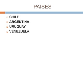 PAISES
   CHILE
   ARGENTINA
   URUGUAY
   VENEZUELA
 