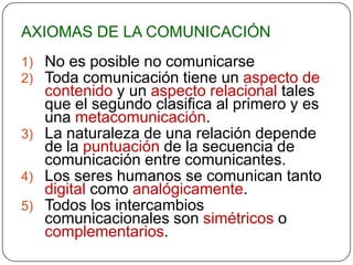 AXIOMAS DE LA COMUNICACIÓN
1) No es posible no comunicarse
2) Toda comunicación tiene un aspecto de
   contenido y un aspecto relacional tales
   que el segundo clasifica al primero y es
   una metacomunicación.
3) La naturaleza de una relación depende
   de la puntuación de la secuencia de
   comunicación entre comunicantes.
4) Los seres humanos se comunican tanto
   digital como analógicamente.
5) Todos los intercambios
   comunicacionales son simétricos o
   complementarios.
 