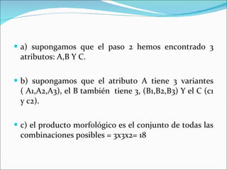 a) supongamos que el paso 2 hemos encontrado 3 atributos: A,B Y C. b) supongamos que el atributo A tiene 3 variantes ( A1,A2,A3), el B también  tiene 3, (B1,B2,B3) Y el C (c1 y c2). c) el producto morfológico es el conjunto de todas las combinaciones posibles = 3x3x2= 18 