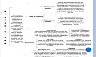 H
I
S
T
O
R
I
C
I
S
M
O
Es una corriente
teórica e interpretativa
de la historia que
plantea abordar la
realidad con una
evolución continua.
Esta corriente llega a
una serie de
relativismos que niegan
el carácter acumulativo
de las verdades
históricas. Esta
negación, asimismo,
implica que nos
encontramos ante una
serie de ideas distintas,
sin relación entre sí y
no ante un desarrollo
sino ante fenómenos
aislados.
Clases de Historicismo.
Historicismo
Absoluto.
La idea se desarrolla y determina a través de la
historia que es más que manifestaciones pasajeras
integradas en el infinito devenir universal. Toda la
realidad es histórica, y en especial el hombre que
es un ser esencialmente histórico, ya por su
movilidad y temporalidad, o ya por que es el único
ser que llega a la conciencia del devenir dialéctico
de la idea.
Historicismo
Relativista.
Se fija más en la contraposición entre la
naturaleza y espíritu planteando varias ciencias
entre las cuales atribuye a la historia un lugar
preferente. Reacciona también contra el
positivismo, pero conserva su principio de que sólo
existe lo particular y concreto.
Representantes.
Guillermo Dilthey.
Nació en Biebrich (Renania) en 1833-1911, hijo de un pastor de la
iglesia protestante. Estudió en la Universidad de Berlín donde en 1865
era ya docente privado de filosofía. Fue profesor en Basilea, Kiel y
Breslav. Durante toda su vida trabajó intensamente en la elaboración
de una historia universal del espíritu europeo.
Pensamiento.
Quiere entender la vida desde la vida
misma, es decir, sin remontarse a un
grado superior como la metafísica o al
mundo del valor abstracto lo cual lo
han convertido en un gran psicólogo e
historiador de las ciencias del espíritu.
Karl Popper.
Nació en Viena en 1902, es tenido como uno de los
más grandes filósofos de la ciencia. Además desde sus
críticas abiertas al totalismo y al marxismo se ha
constituido en el mayor defensor de las ideas liberales
de este siglo.
Pensamiento.
Para Popper en la problemática actual de la ciencia
cabe distinguir dos características fundamentales: la
primera es considerar la ciencia como conocimiento
progresivo y la segunda consideración de la ciencia
como conocimiento provisional.
Johann Gotfried Herder.
Nació en Mohrujen (Prusia Oriental) en 1744.
Fue hijo de un maestro de escuela pietista,
estudió medicina en Königsberg, donde fue
discípulo de Kant que entonces explicaba
Filosofía Wolffiana, geografía y astronomía.
Pensamiento.
Presenta su concepto de historia como una manifestación de la
humanidad, que desarrolla su posibilidades y su potencialidad en
las etapas del proceso histórico que consiste en un desarrollo
biológico, semejante al de los organismos vivientes, los cuales
conservan su unidad y su continuidad a través de la sucesión de
los cambios y transformaciones
 