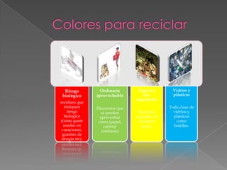Colores para reciclar