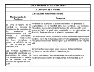 Lucero Argott Cisneros
segmentación de la realidad será más compleja. Los conceptos
momento dado, la cual esta constituida por las alternativas de
posibles, producto de la articulación entre los procesos estructurales
p.28
significativas para la definición de estrategias
posible articulación entre diversos planos de la realidad. p.30
CONOCIMIENTO Y SUJETOS SOCIALES
2. Conceptos de la realidad
2.3 Supuesto de la direccionalidad
Planteamiento del
Problema
Propuesta
En torno al recorte de la
realidad, se presenta la
dificultad de la captación de
las tendencias de
desenvolvimiento que no
recurre a conceptos-
indicadores relacionados
con fines normativos o
metas. La definición de un
fin no reconstruye una
dirección. p.28
Los modelos cuantitativos
de desarrollo económico son
susceptibles de critica, ya
que se apoyan en un recorte
de la realidad que no
recupera la riqueza de ésta.
p.29
Pretender dar cuenta de la direccionalidad de los procesos, la
indicadores evidenciaran la potencialidad de una situación en un
dirección de desarrollo que la situación contengan. p.28
Las alternativas deban entenderse como tendencias objetivamente
y las practicas sociales de los sujetos que definan la opción elegida.
Considerar la existencia de otros procesos de las realidades
Cuando se habla de direccionalidad es necesario considerar la
 