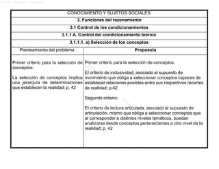Lucero Argott Cisneros
CONOCIMIENTO Y SUJETOS SOCIALES
3. Funciones del razonamiento
3.1 Control de los condicionamientos
3.1.1 A. Control del condicionamiento teórico
3.1.1.1. a) Selección de los conceptos
Planteamiento del problema Propuesta
Primer criterio para la selección de
conceptos:
La selección de conceptos implica
una jerarquía de determinaciones
que establecen la realidad; p. 42
Primer criterio para la selección de conceptos:
El criterio de inclusividad, asociado al supuesto de
movimiento que obliga a seleccionar conceptos capaces de
establecer relaciones posibles entre sus respectivos recortes
de realidad; p.42
Segundo criterio:
El criterio de lectura articulada, asociado al supuesto de
articulación, mismo que obliga a seleccionar conceptos que
al corresponder a distintos niveles temáticos, puedan
analizarse desde conceptos pertenecientes a otro nivel de la
realidad; p. 42
 