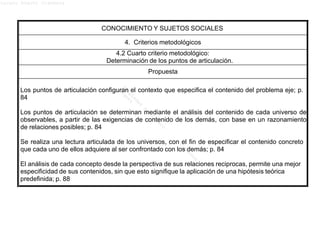 Lucero Argott Cisneros
CONOCIMIENTO Y SUJETOS SOCIALES
4. Criterios metodológicos
4.2 Cuarto criterio metodológico:
Determinación de los puntos de articulación.
Propuesta
Los puntos de articulación configuran el contexto que especifica el contenido del problema eje; p.
84
Los puntos de articulación se determinan mediante el análisis del contenido de cada universo de
observables, a partir de las exigencias de contenido de los demás, con base en un razonamiento
de relaciones posibles; p. 84
Se realiza una lectura articulada de los universos, con el fin de especificar el contenido concreto
que cada uno de ellos adquiere al ser confrontado con los demás; p. 84
El análisis de cada concepto desde la perspectiva de sus relaciones reciprocas, permite una mejor
especificidad de sus contenidos, sin que esto signifique la aplicación de una hipótesis teórica
predefinida; p. 88
 